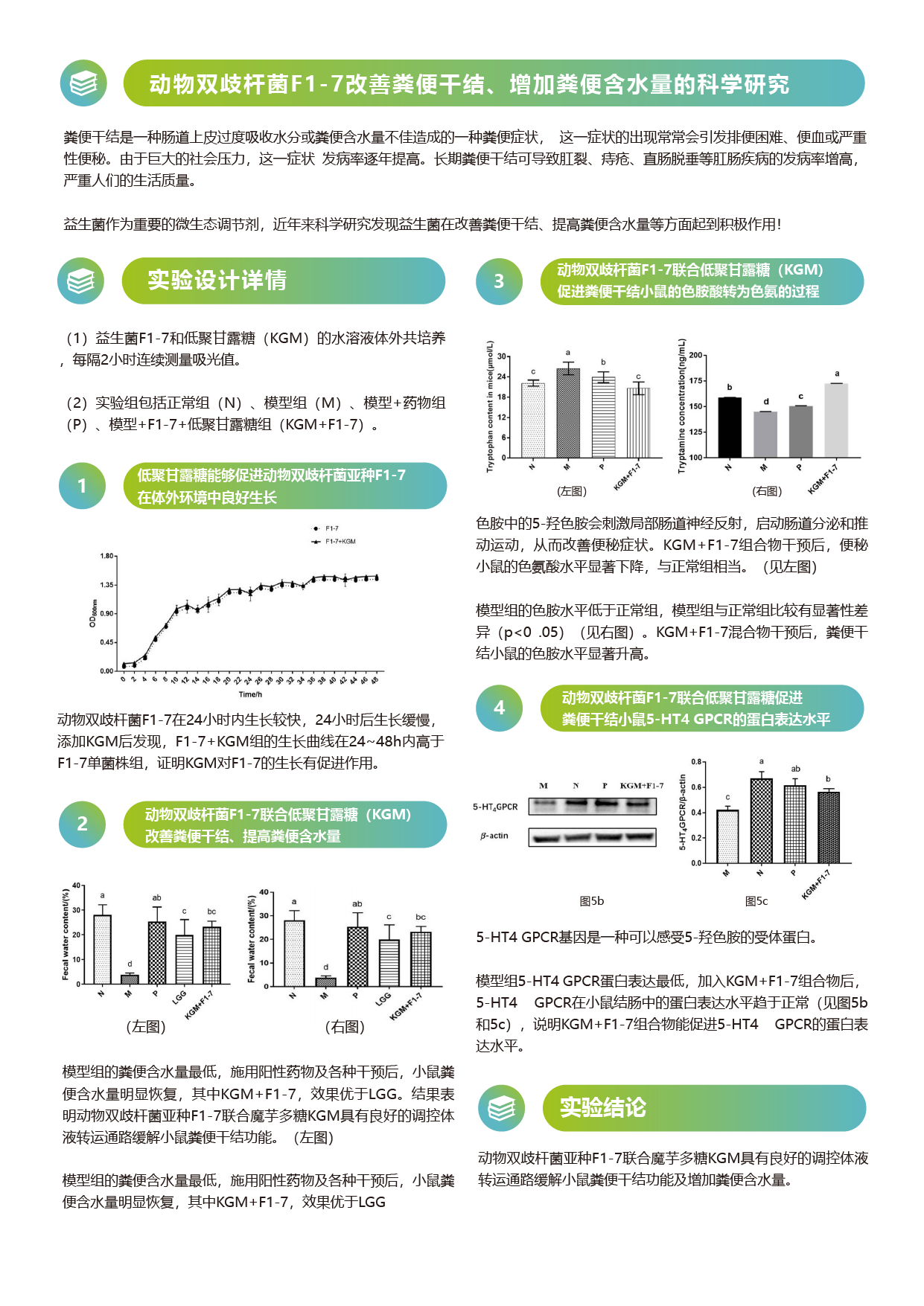 F1-7 便秘硬化-02.png